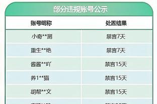 申花梯队主帅陶金：做好青少年赛事，国字号青年队就不用长期集训